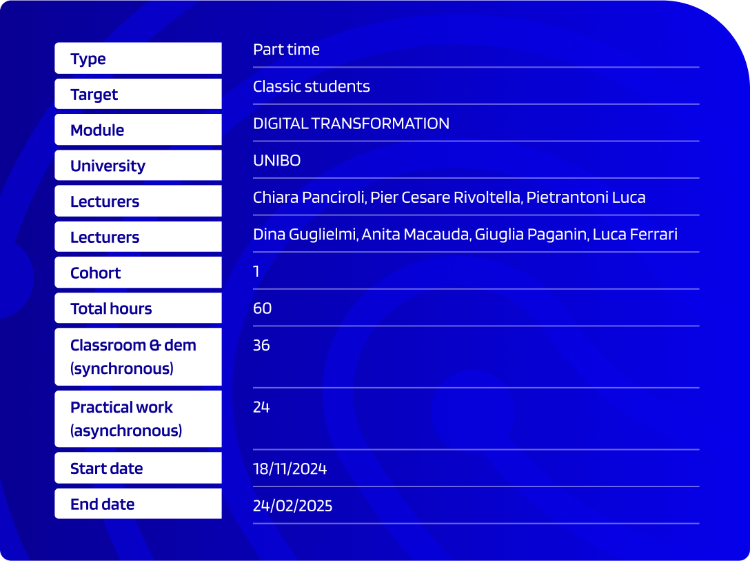 module-info